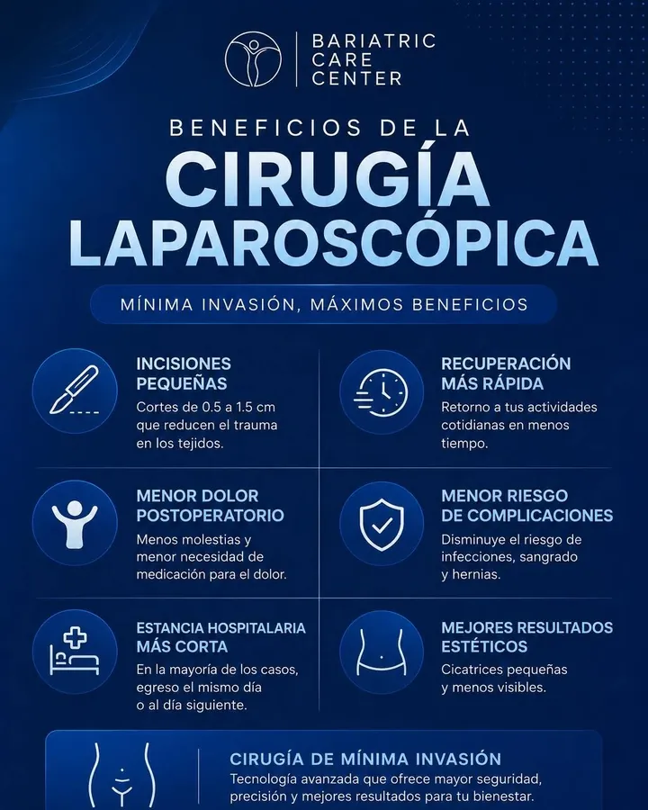 Laparoscopic surgery: small incisions and faster recovery